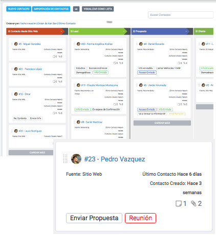 Embudo de Ventas CRM